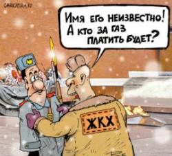 отопление